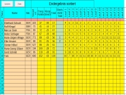 M_Boot20190818_gr_094.jpg